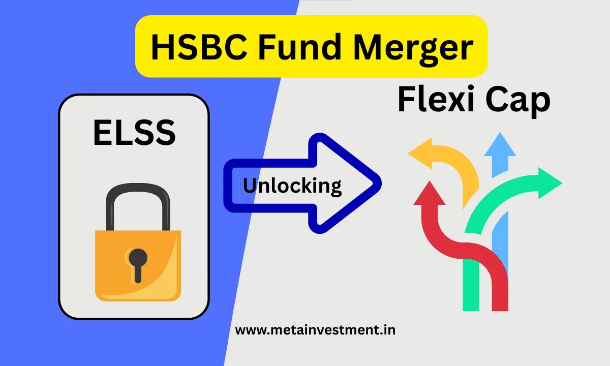 Visual guide showing HSBC Tax Saver Fund lock-in opening into flexible multi-cap investment universe.