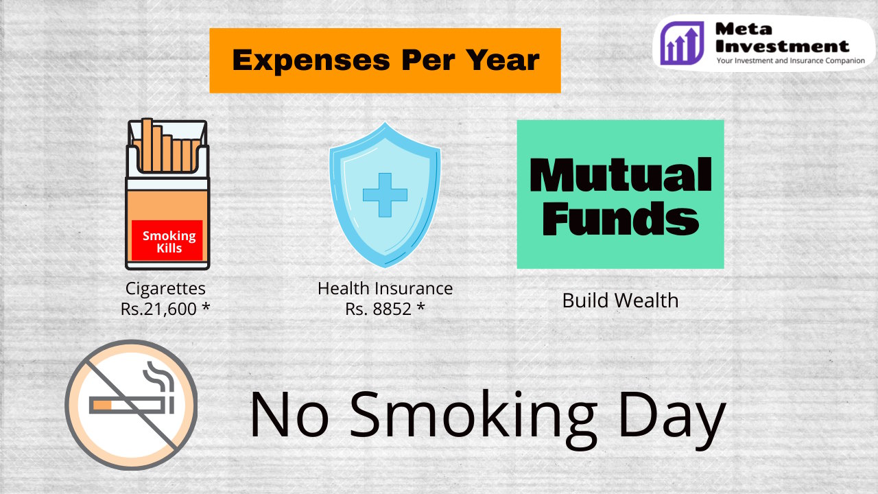 NFO of HDFC Reality Index Fund