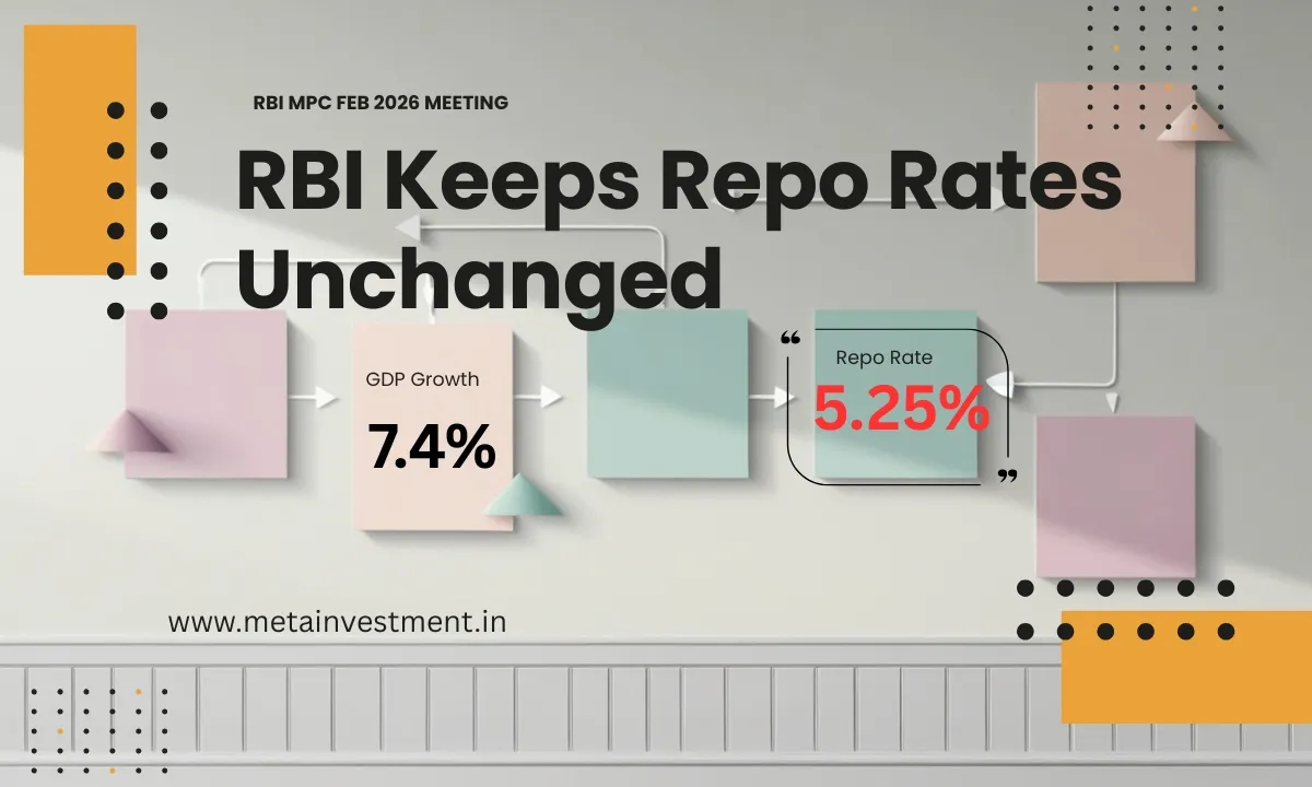 RBI MPC Feb 20206