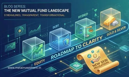 SEBI Mutual Fund Changes 2026: The Big Picture Explained